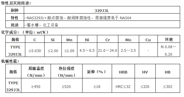 QQ浏览器截图20190531164107