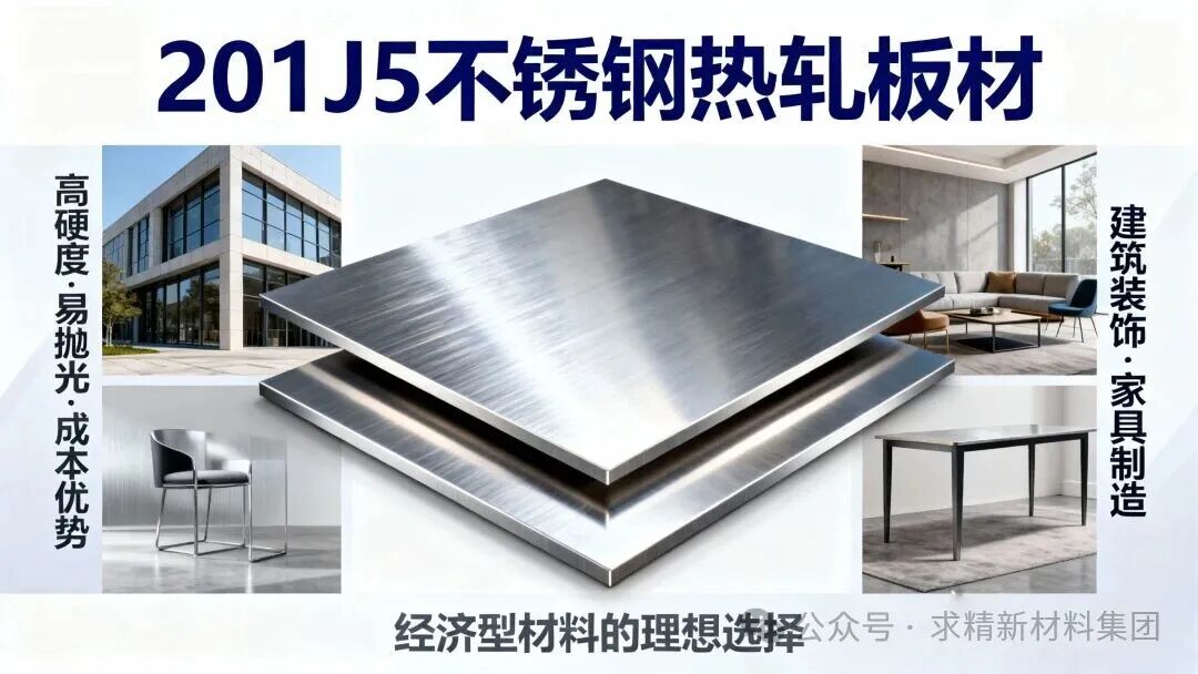 求和不锈钢新增201J5不锈钢热轧板材，精准适配装饰领域需求