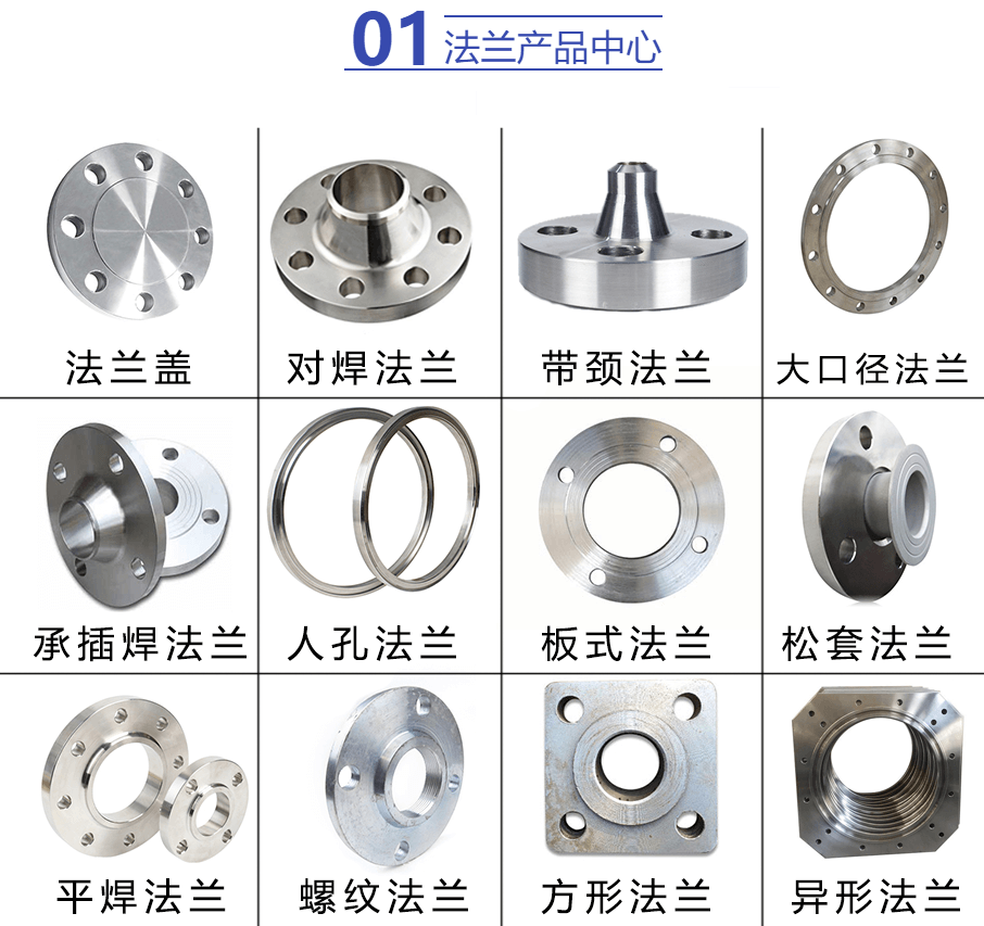 产品中心1